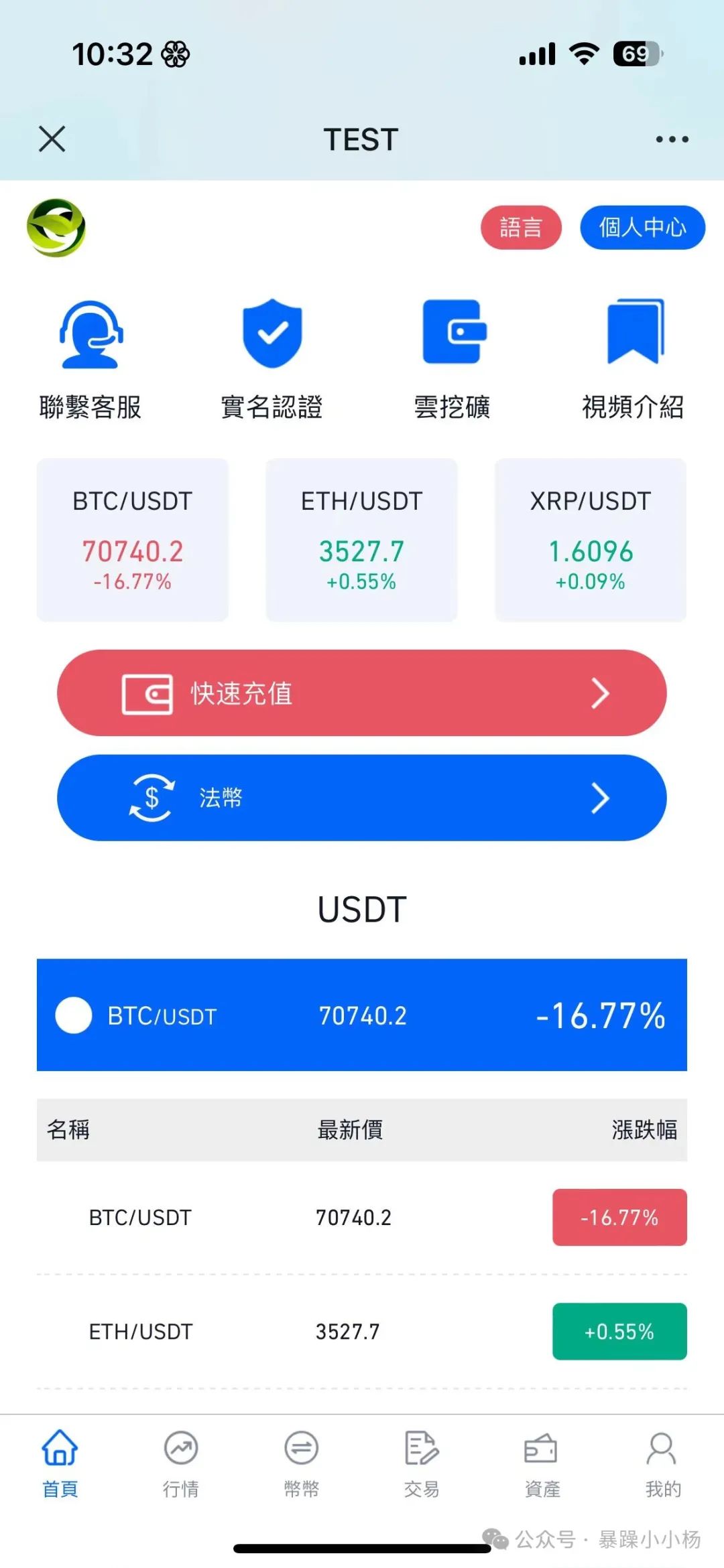 加密交易安全平台使用说明_使用加密交易平台安全吗？_加密交易是什么
